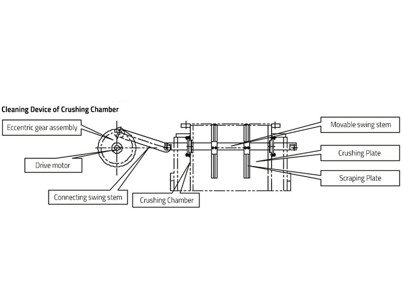 CKIC Online Sample Preparation System